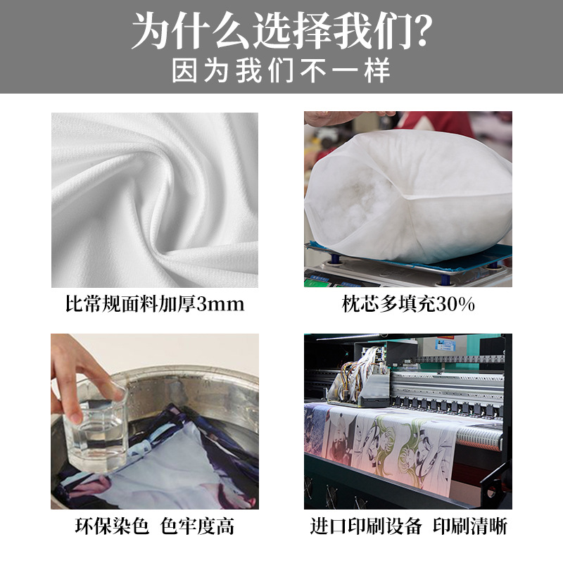 Almohada de estilo Ins simple Almohada de cabecera de viento europea y americana Impresión de sofá Funda de almohada geométrica Cojín de oficina Almohada de cintura