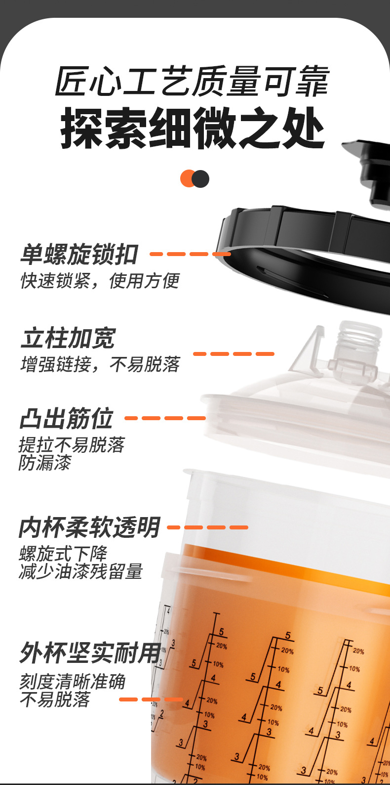 1.1 Model 650ml Disposable Plastic No-Clean Spray Gun Pot for Car Repair, Paint Mixing Cup, Measuring Cup for Repair