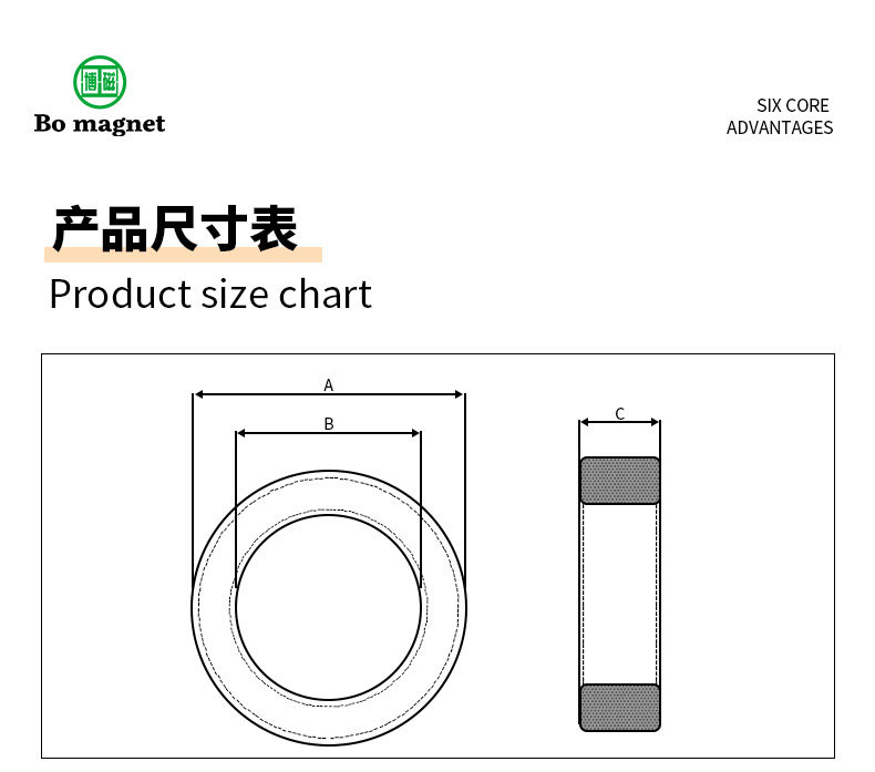 软磁铁氧体磁环详情页-2_06
