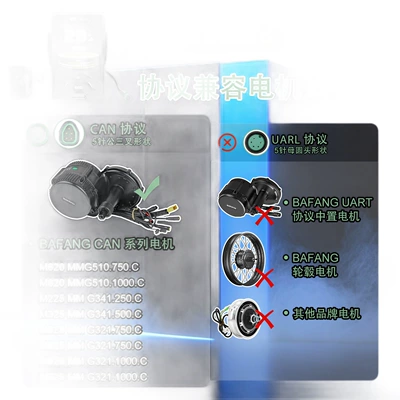 Can Protocol Code Meter, Elektromobil cihazları