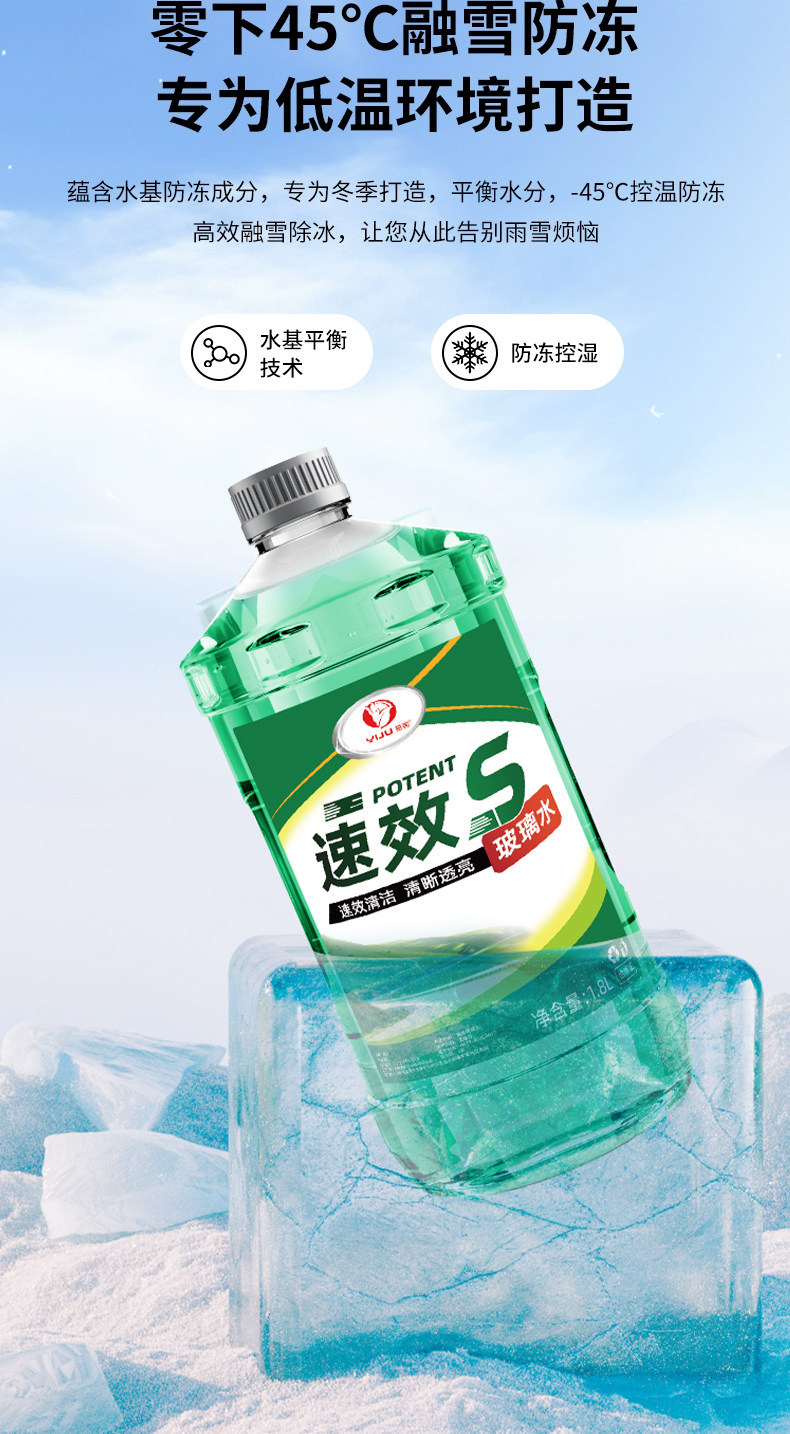 Powerful Stain Remover and Oil Film Remover for Car Glass, Insect Glue Residue Remover, Ethanol Concentrate, All-Season Windshield Wiper Fluid