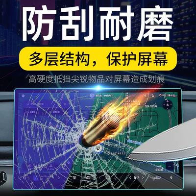 Car interior film: tempered film, car navigation screen protector