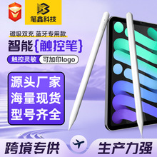 �����p���{�����ÿ��|�عP����ƽ��iPad�����֌��P��ϵ�y����ͨ��