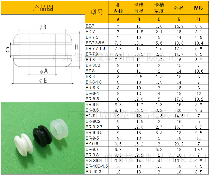 伯瑞护线圈7-10_有水印