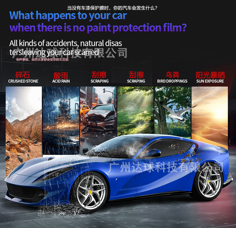 Invisible Car Cover Tpu Transparent Car Cover Anti-Scratch Brightening Car Body Film Car Film Paint Protection Film Ppf Wholesale