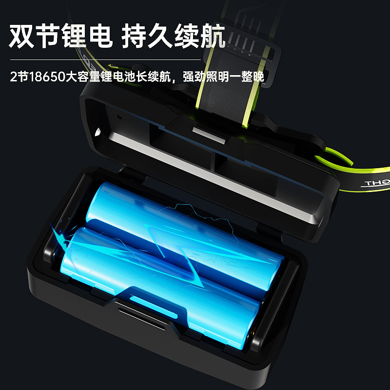 Transfronterizo nuevo faro láser blanco al aire libre multi-función de iluminación impermeable brillante noche lámpara de pesca portátil lámpara montada en la cabeza