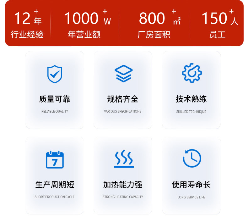 1-2 顶部2 公司实力 PNG 1