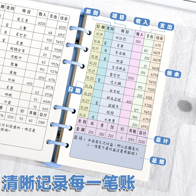 子供や家族向けの見栄えの良いルーズリーフ会計帳簿、毎日の財務管理と経費明細帳、小遣い経費帳|undefined
