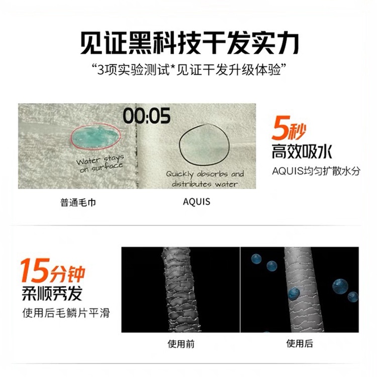 ?드라이 헤어 캡 4 세대 드라이 헤어 타월 흡수성 빠른 건조 와플 실크 타월 LISSE 와이프 헤드