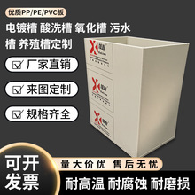 PP�~�غ��Ӽӹ�PE�����|��늽��PVC��ˮ��ˮ���͸��g�ɻ���