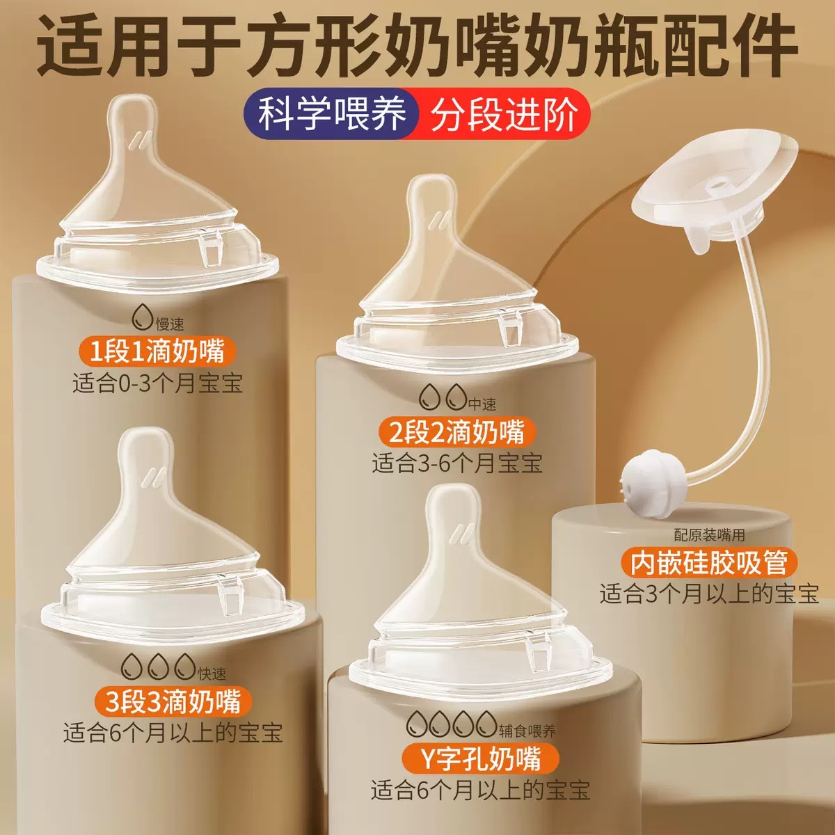 通用学饮奶嘴吸管配件婴儿直饮防喷圆孔水嘴重力球吸管替换奶嘴头