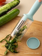 Ͳռ{惦๦ƤwRʽձMڹpʽ~[