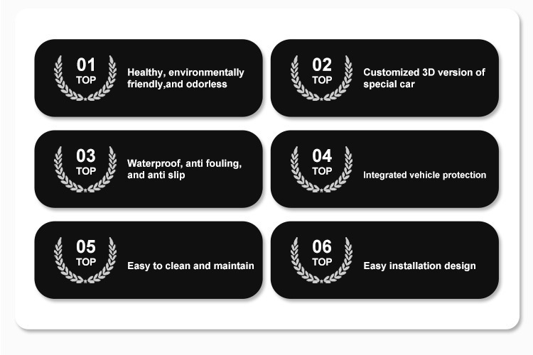 Suitable for 23-25 Model Sequoia Car Floor Mats, Custom Tpe Floor Mats, Trunk Mat, Cross-Border