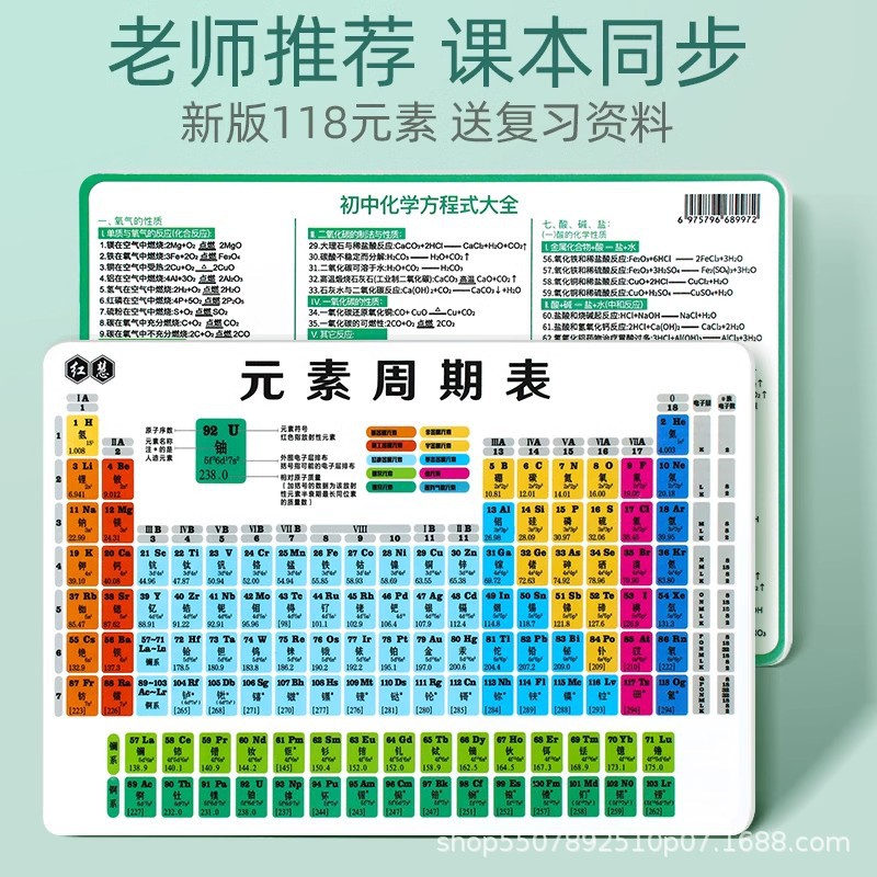 Tabla periódica de elementos químicos puntos de conocimiento matemáticas físicas y químicas tarjetas de ecuaciones químicas de la escuela secundaria