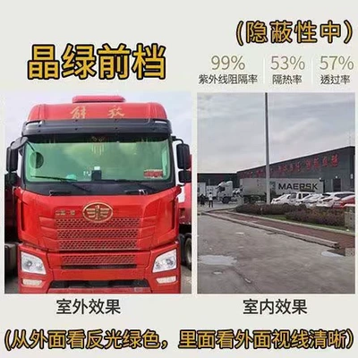 Multi-platform generation truck sunscreen: Automotive Film - color-front-gear-high-definition-heat-insulation-crystal-green-10022-m