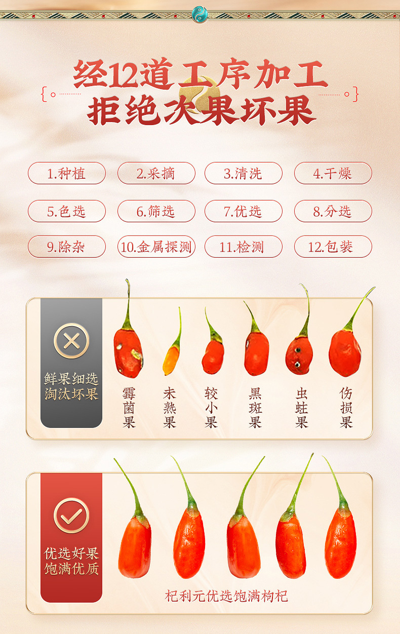 Dried Goji Berries Ningxia Red Goji 400g Ready to Use Sealed Jar Goji Berry overview