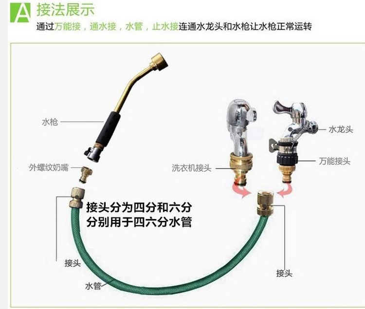 多目喷枪详情页2_15.jpg