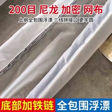 200Ŀ�����ӵ��{���ƾW�r������Ƽ��̦����r�ؾWˮ��W�r�۾W