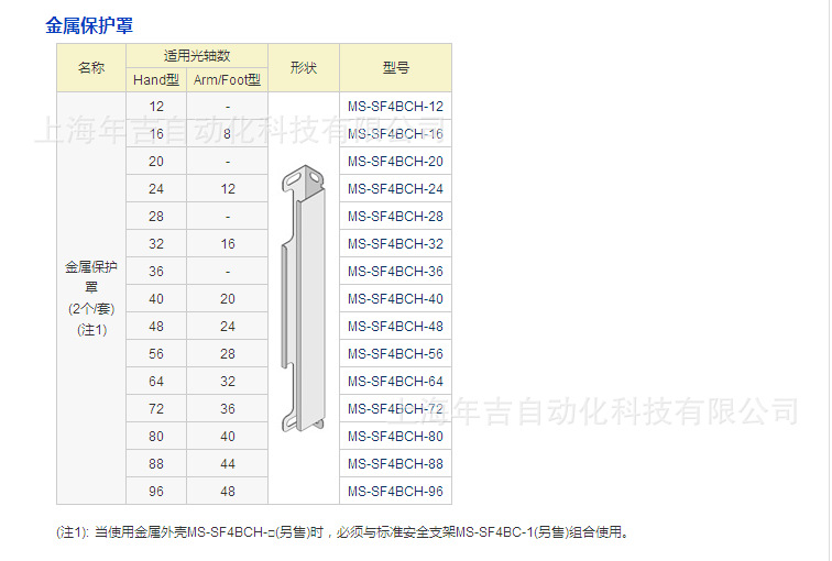 松下原装新品	MS-SF4BCH-72		金属保护罩	安全光幕传感器
