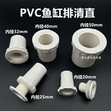 PVC��ˮ���^�~�׷����؈A�״�������ˮ��ѭ�h�^�V�ЊA���������