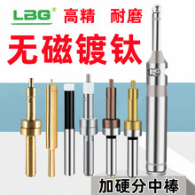 ؃rմɷаoŌ߅xCNCЌ߾yS