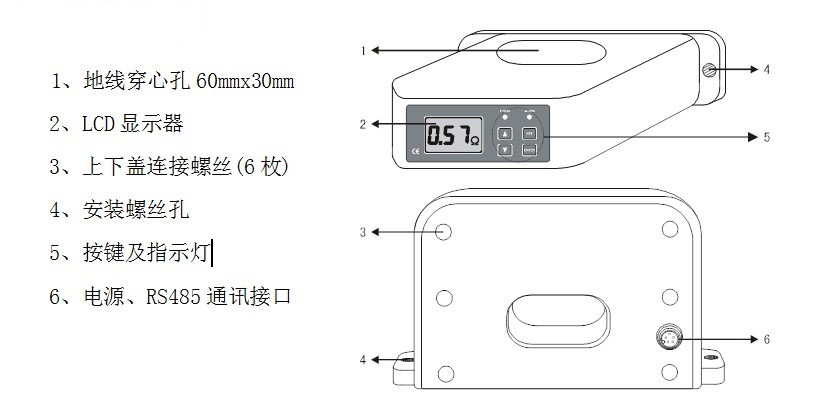 非接触式接地电阻在线检测仪 型号：MHY-2800B