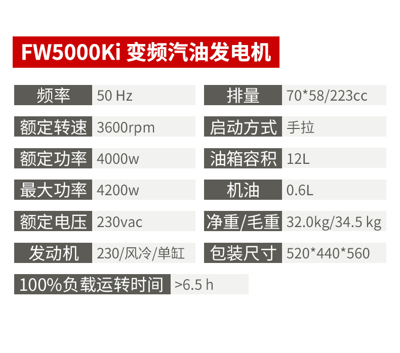 4-Kilowatt Open-Frame Small Gasoline Generator 220V for Home Use, Inverter, Outdoor Construction, Camping, Emergency, Lightweight