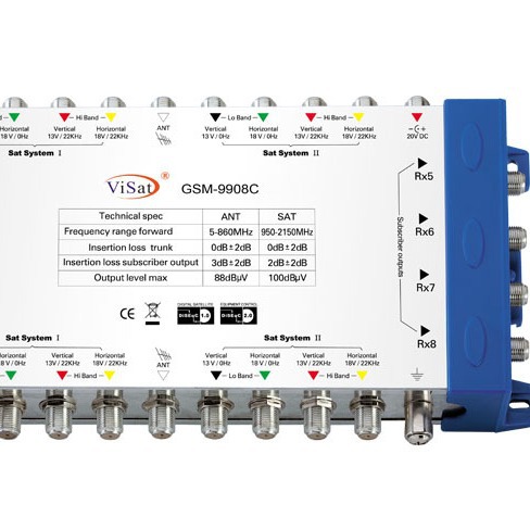 级联多路开关 MultiSwitch 950-2150MHz 卫星信号九进八出