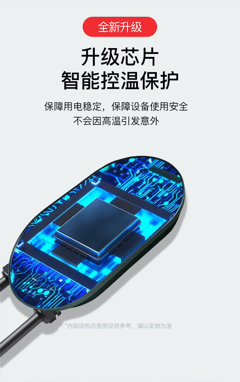 汽车充电桩