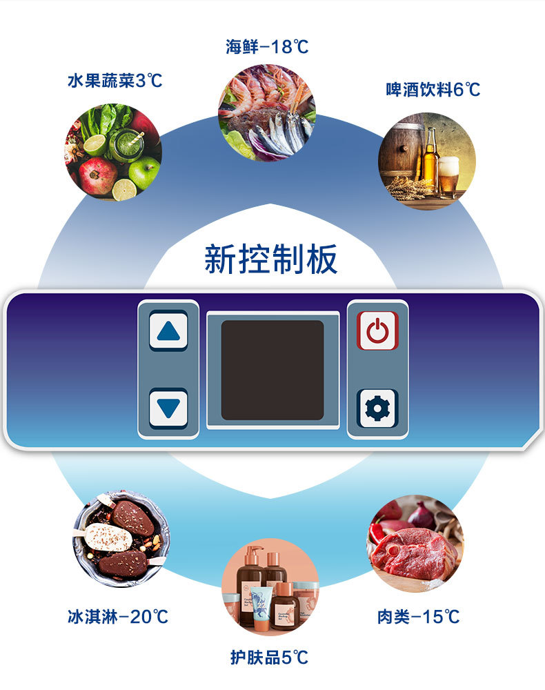 Ice Tiger Compressor Car Refrigerator Car Home Dual-use Refrigeration 12v24v Portable CF35 Dormitory Mini Refrigerator