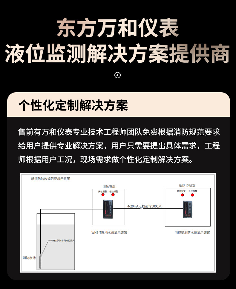 光柱液位显示详情_20.jpg