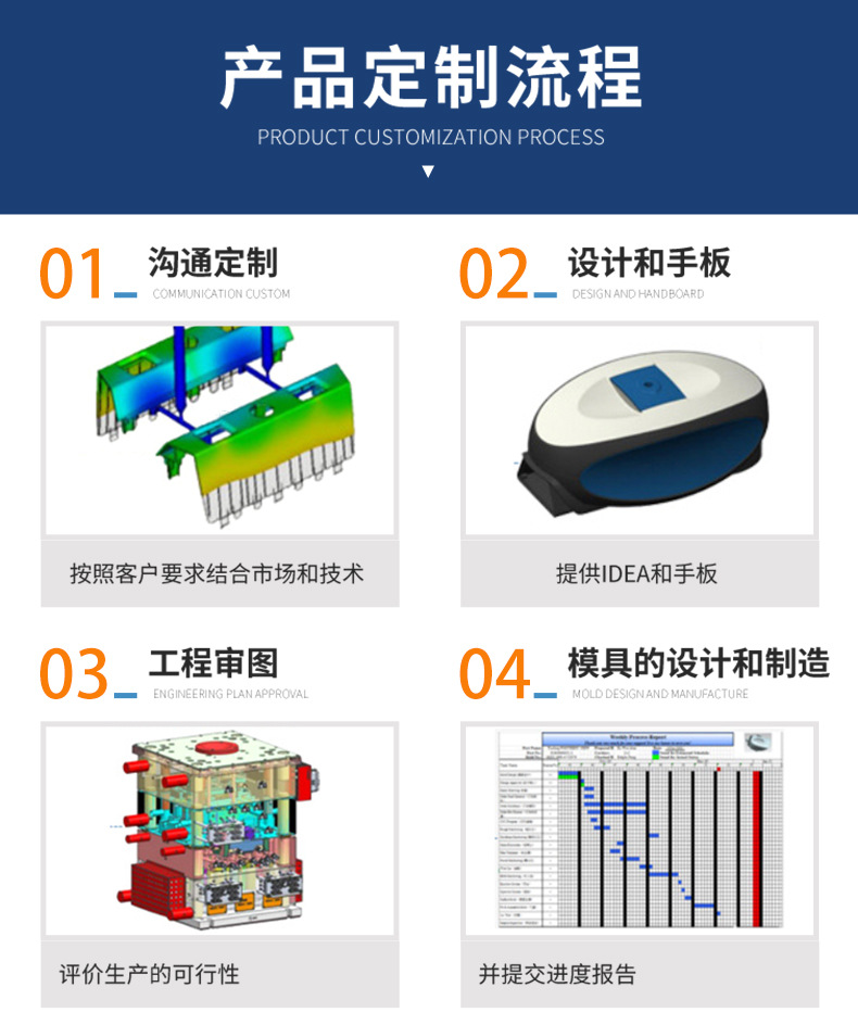 塑胶模具定制