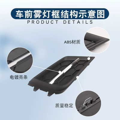 Light frame: Fog Light Frame Cover
