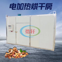 ɽ���Ѻ�ɷ� �Ͳ������O�����C�����ʳ�ù��ߺ�əC