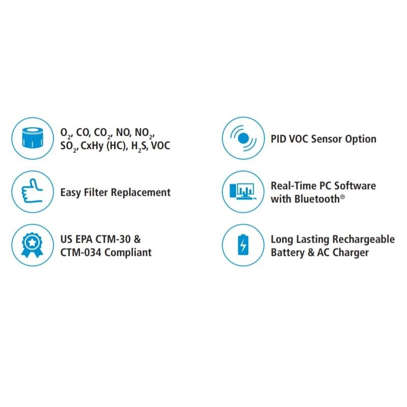 E Instruments E8500PLUSЯʽE8500P-OCN-0-12