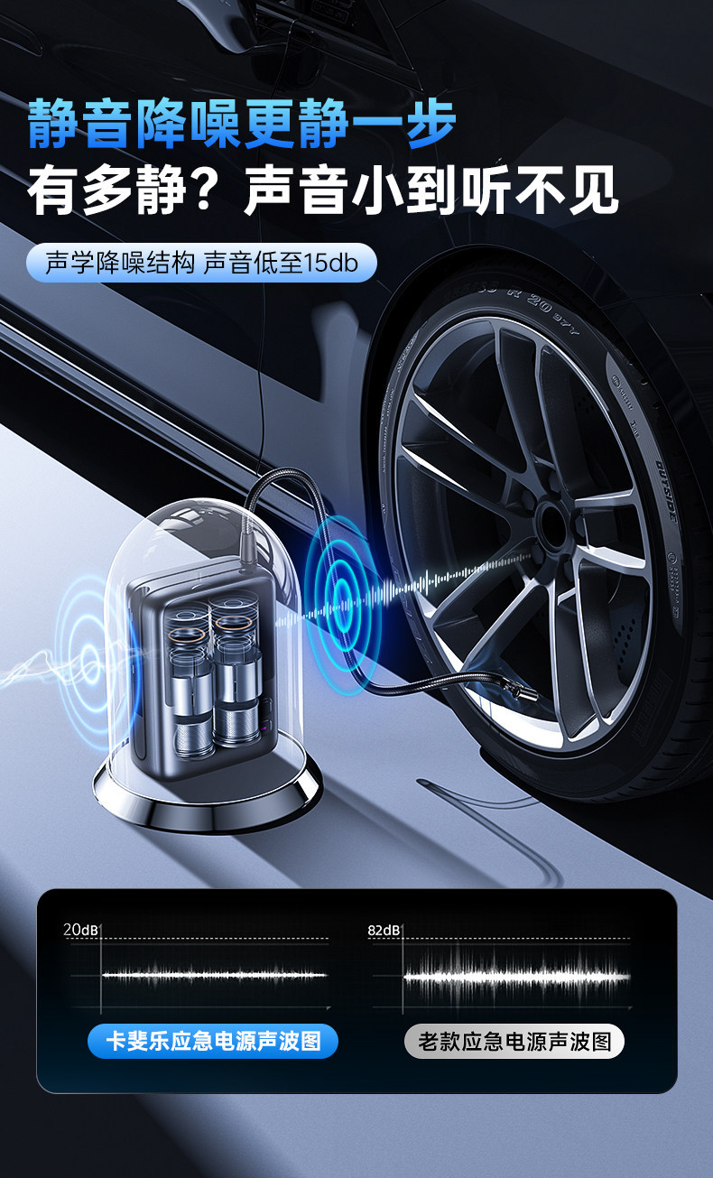 Kafeila's New Car Air Pump, Wireless Portable Bridge Car Tire Inflator, New High-Pressure Electric Inflator