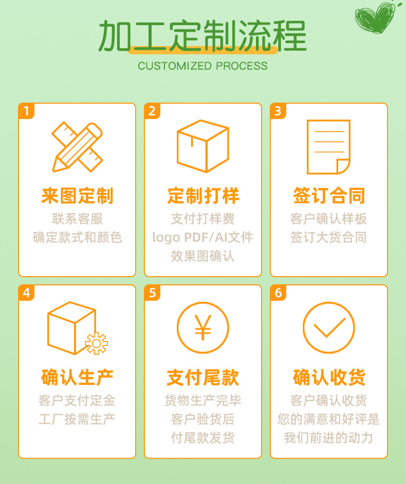 1212中山市国尊五金皮革制品有限公司详情页_08