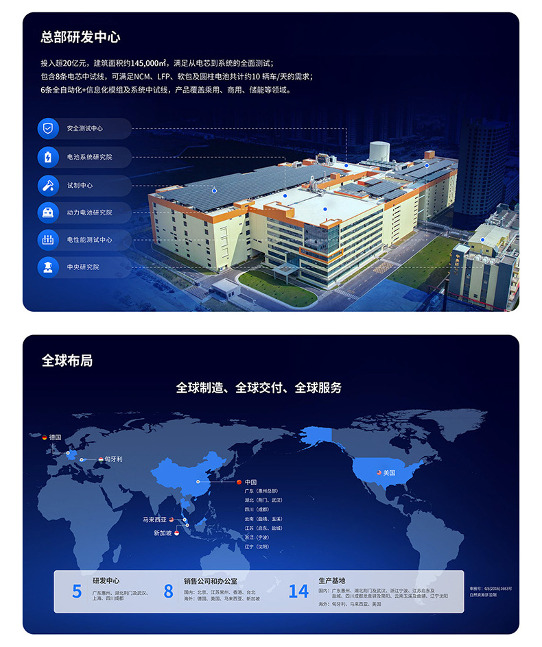 2024 Mall Company Introduction-Chinese_04