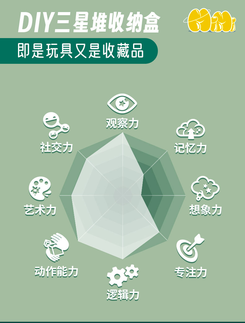 三星堆文创二次创新DIY积木日历万年历 博物馆文创台历桌面摆件