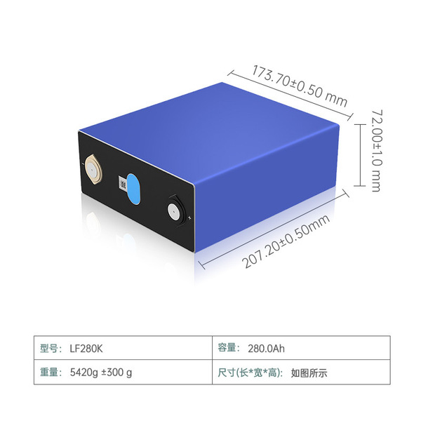 Lithium battery