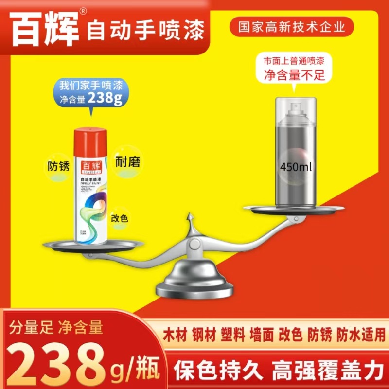百辉油漆金属防锈汽车改色墙面补漆手摇自喷漆防腐工业级烤漆
