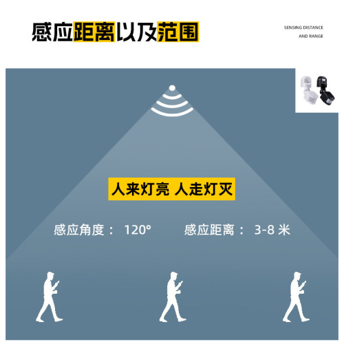 New infrared human body sensor 220V intelligent delay adjustable switch LED control radar induction switch