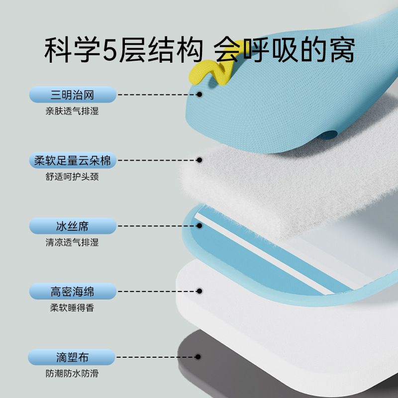 Perros Primavera y verano Muñecas con forma de animal Estera de verano Perro pequeño y mediano Teddy Cat Sofá de enfriamiento Nido para mascotas