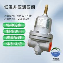 �����S�ҹ��� KDY12F-40P�͜������{���y F251DE20���Һ�� �� ��