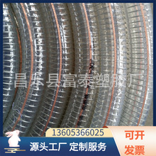 �S�ҹ�������ʳƷ��͸������ܛ�� �W���� �߉��� ���z���o�ܛ��