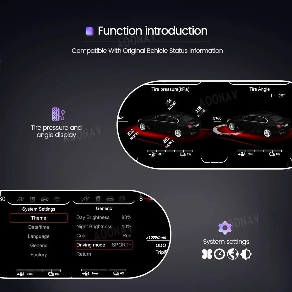 Suitable for Bmw 3 Series, 5 Series, 6 Series, 7 Series, X3, X4, X5, X6, F10, F11, F35 Modified Full Lcd Dashboard