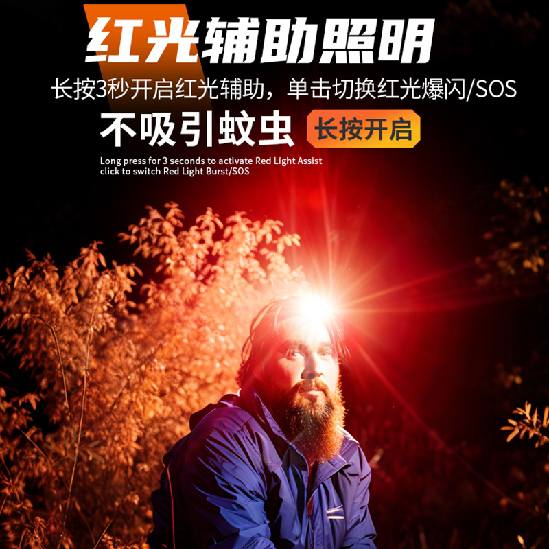 Lámpara de luz fuerte transfronteriza recargable brillante de larga duración tipo de lámpara de pesca montada en la cabeza lámpara de iluminación de inducción especial al aire libre
