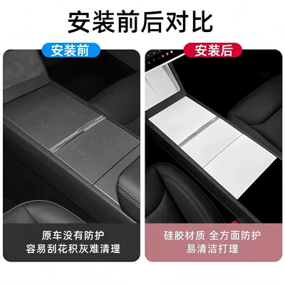 mat wholesale, Anti-slip mat