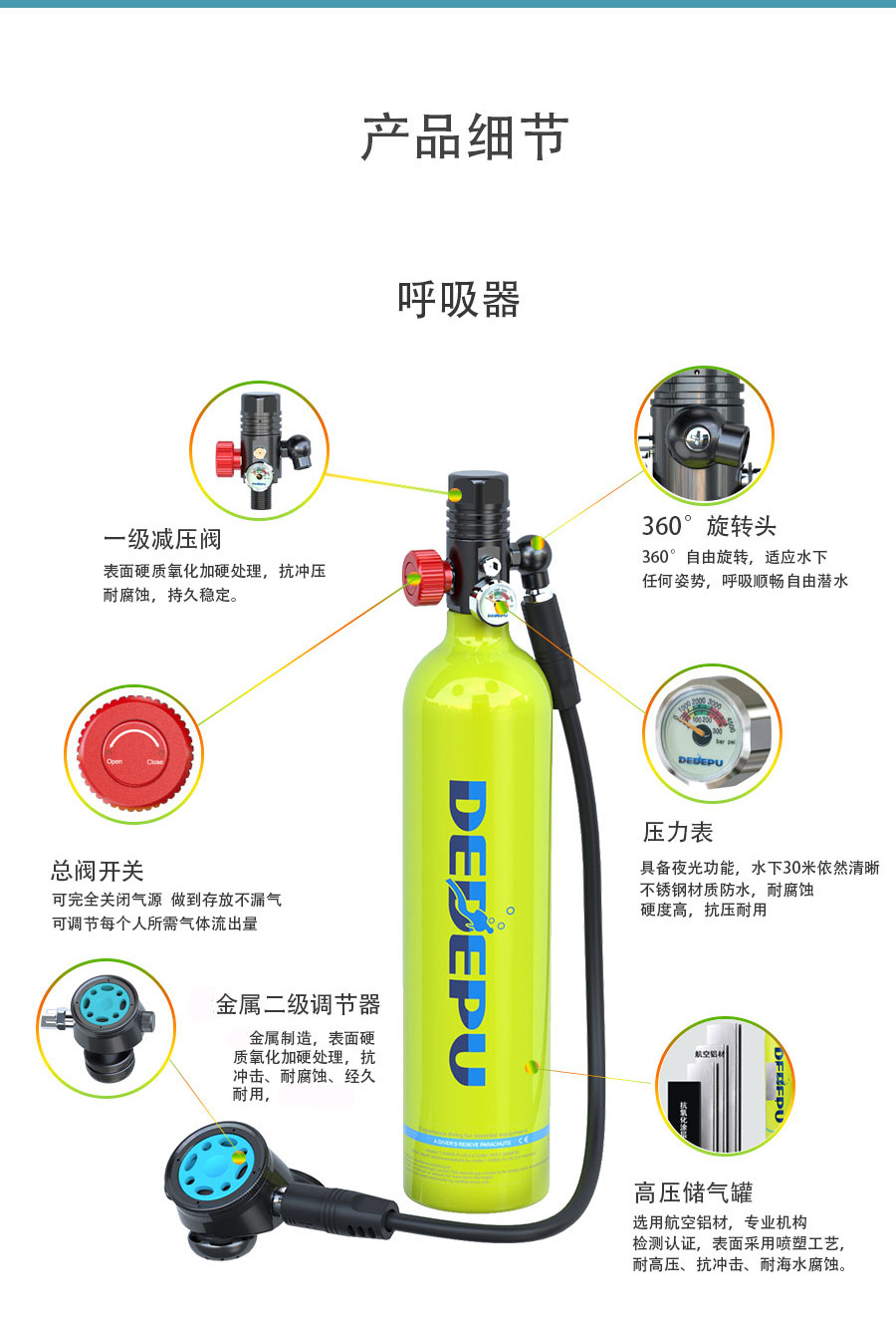 浮潜面罩套餐_01_06