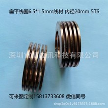 ���Ʊ�ƽ��Ȧ���ʾ�Ȧ̫��ܴ��ʃ����Դ늸о�Ȧ�Ɂ�D����